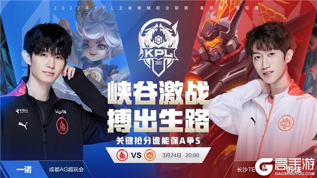 的竞争力