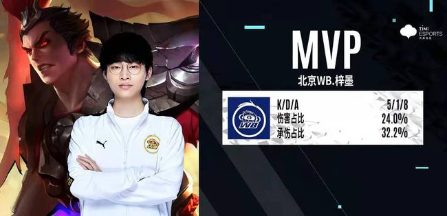 多维度理解 多维度理解