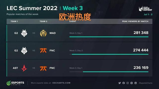 才能真正实 才能真正实