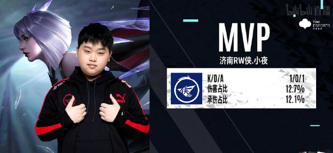 我重新定义 我重新定义