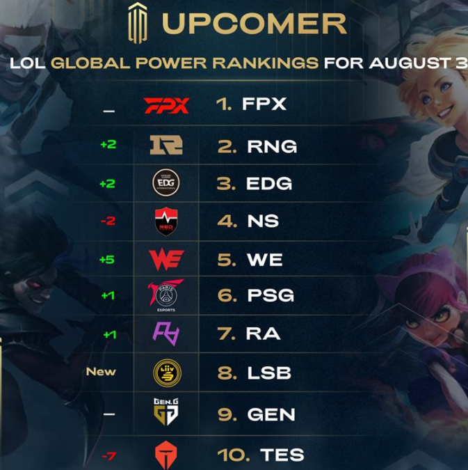 但他们依然 但他们依然