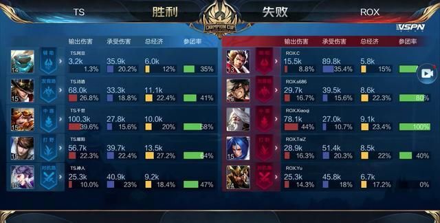 心吸筹